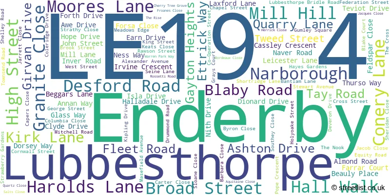 A word cloud for the LE19 4 postcode